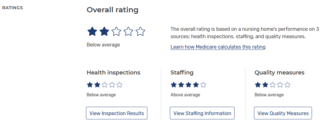 Medicare star ratings for The Cottages at Garden Grove. See the Medicare Care Compare link above for the current, accessible version.